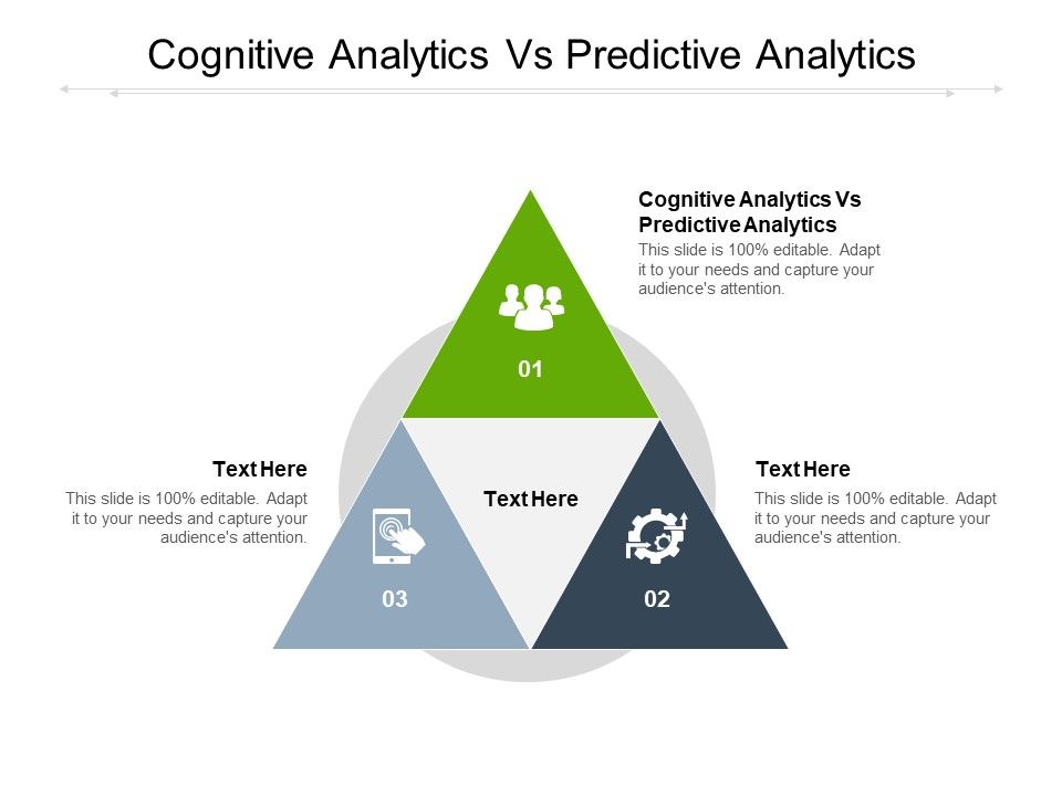Cognitive_Analytics_Vs_Predictive_Analytics_Ppt_PowerPoint_Presentation_Inspiration_Clipart_Images_Cpb_Slide_1.jpg