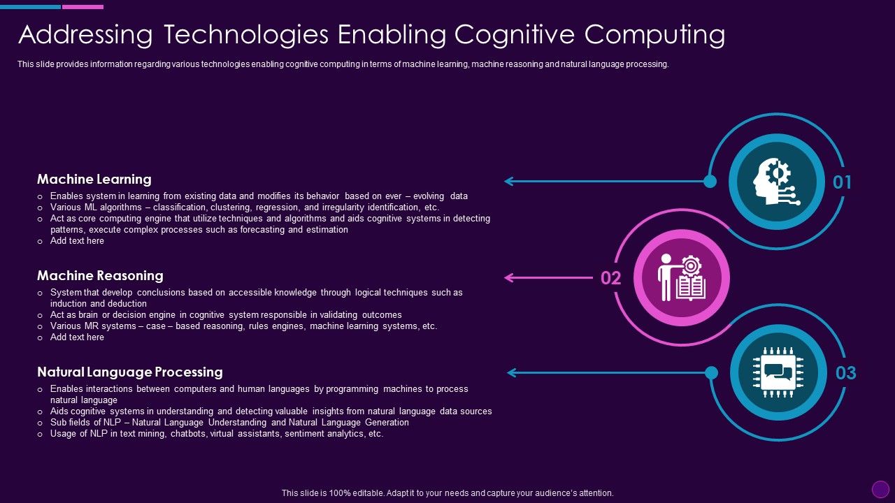 Cognitive_Computing_Action_Plan_Addressing_Technologies_Enabling_Cognitive_Ppt_Infographic_Template_Shapes_PDF_Slide_1.jpg