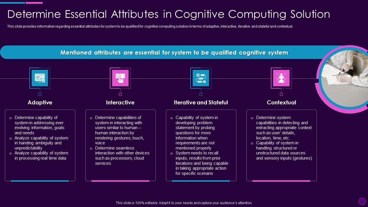 Cognitive_Computing_Action_Plan_Determine_Essential_Attributes_In_Cognitive_Ppt_Icon_PDF_Slide_1.jpg