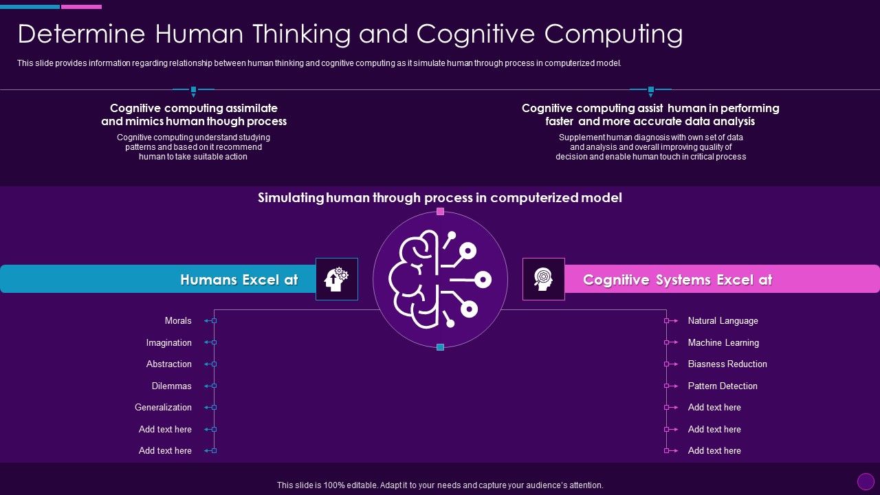 Cognitive_Computing_Action_Plan_Determine_Human_Thinking_And_Cognitive_Ppt_Slides_Graphics_PDF_Slide_1.jpg