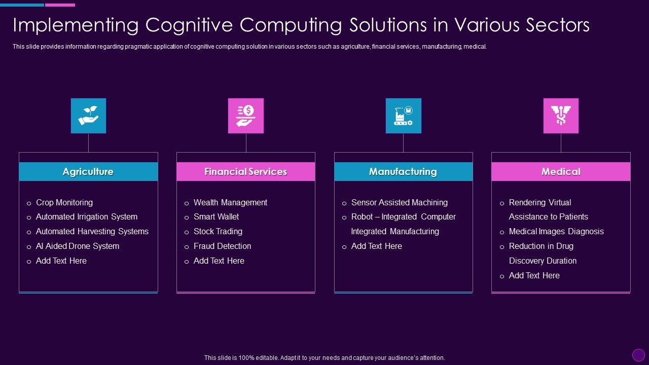 Cognitive_Computing_Action_Plan_Implementing_Cognitive_Computing_Solutions_Ppt_Professional_Picture_PDF_Slide_1.jpg