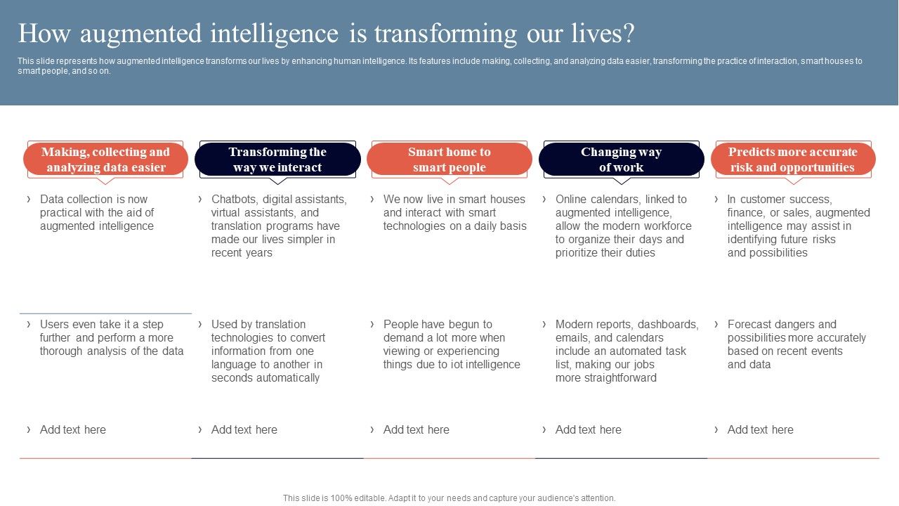 Cognitive_Enhancement_How_Augmented_Intelligence_Is_Transforming_Our_Lives_Template_PDF_Slide_1.jpg