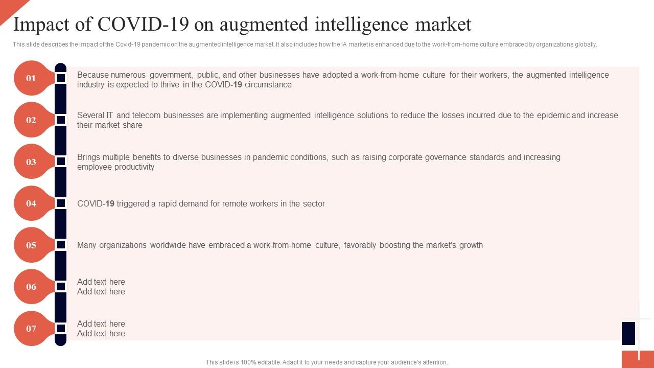 Cognitive_Enhancement_Impact_Of_Covid_19_On_Augmented_Intelligence_Market_Template_PDF_Slide_1.jpg