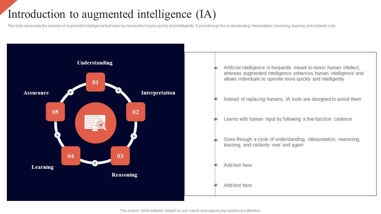 Cognitive_Enhancement_Introduction_To_Augmented_Intelligence_IA_Background_PDF_Slide_1.jpg
