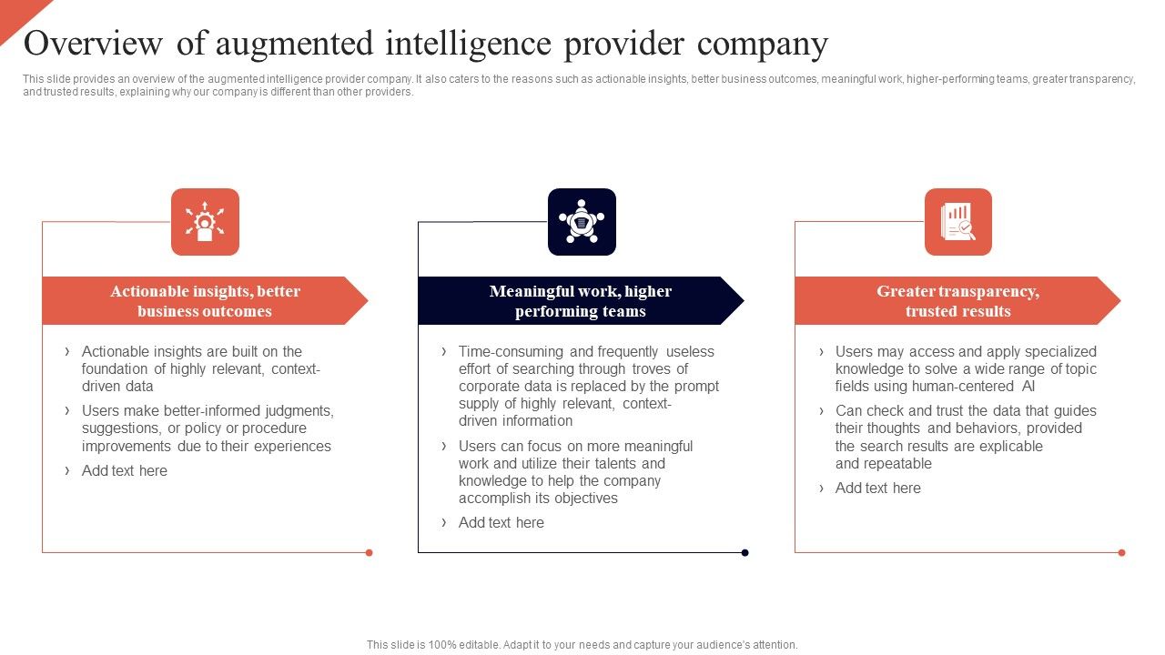 Cognitive_Enhancement_Overview_Of_Augmented_Intelligence_Provider_Company_Elements_PDF_Slide_1.jpg