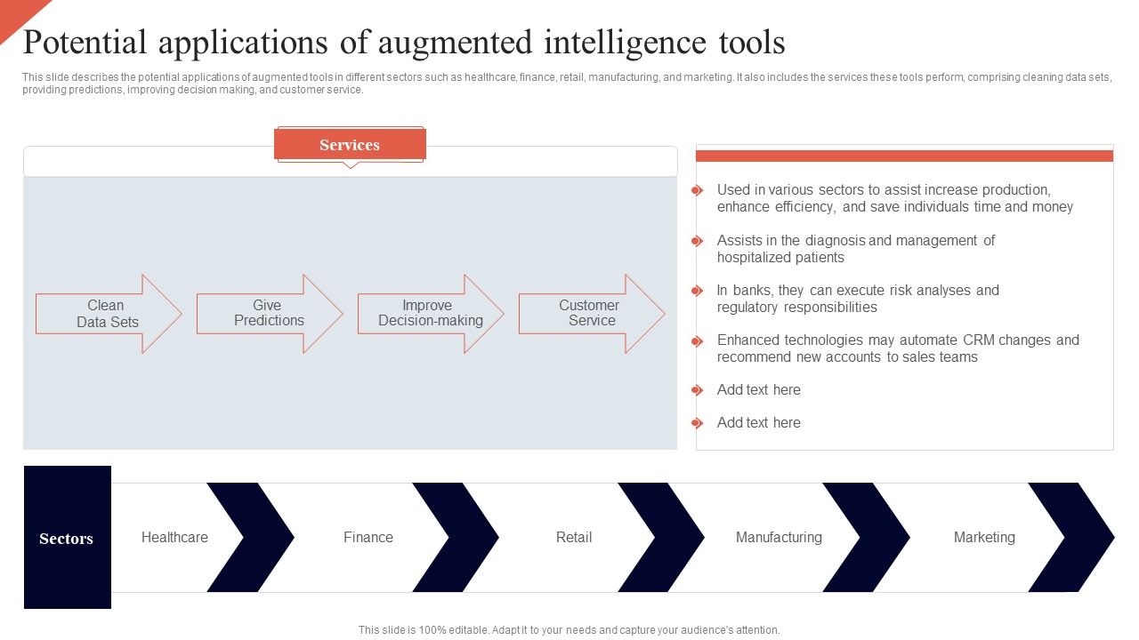 Cognitive_Enhancement_Potential_Applications_Of_Augmented_Intelligence_Tools_Information_PDF_Slide_1.jpg