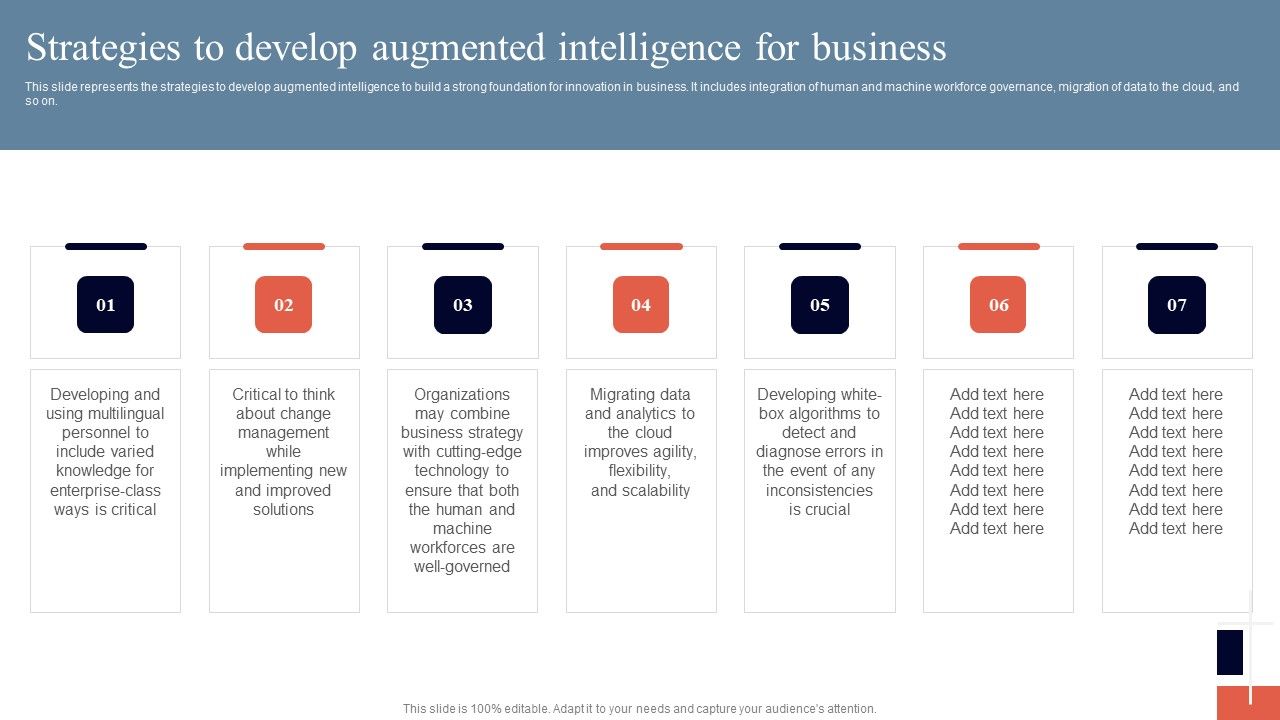 Cognitive_Enhancement_Strategies_To_Develop_Augmented_Intelligence_Template_PDF_Slide_1.jpg