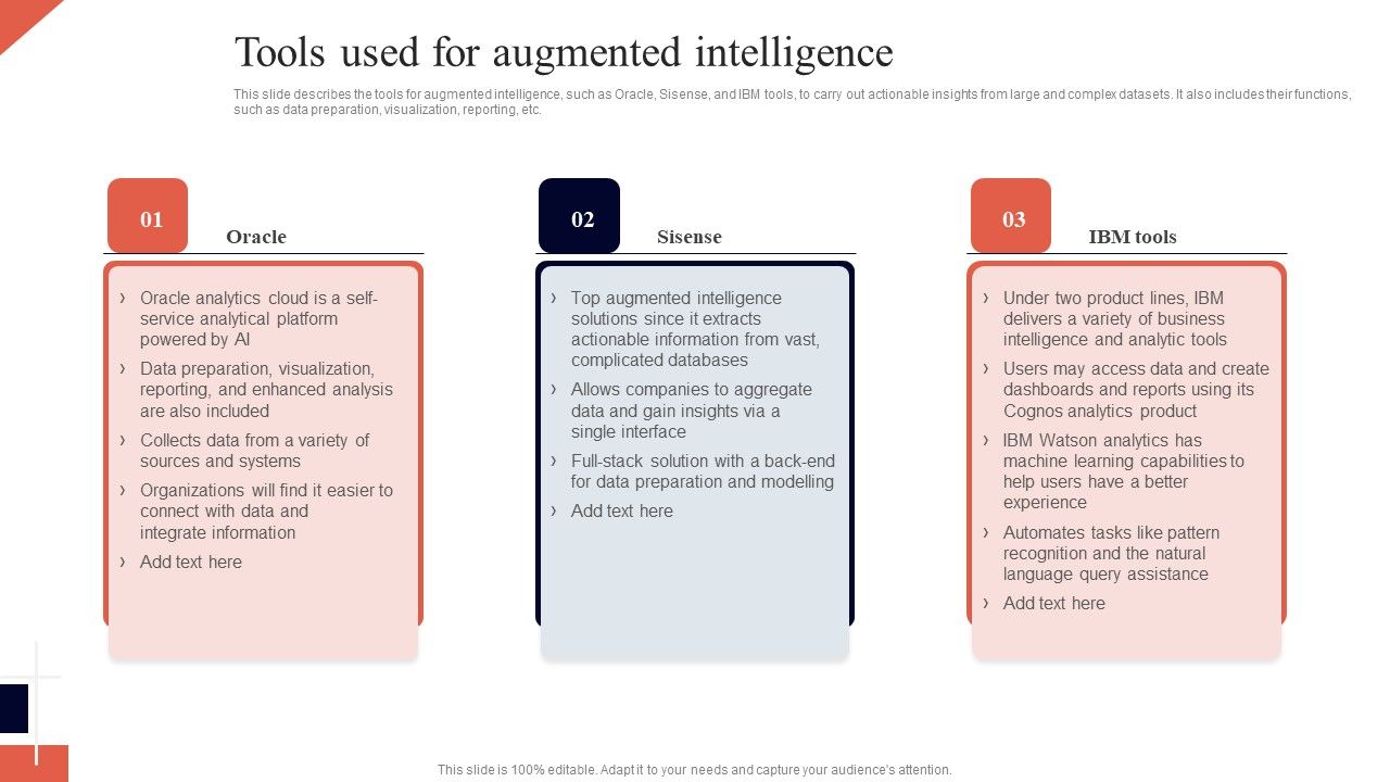 Cognitive_Enhancement_Tools_Used_For_Augmented_Intelligence_Brochure_PDF_Slide_1.jpg