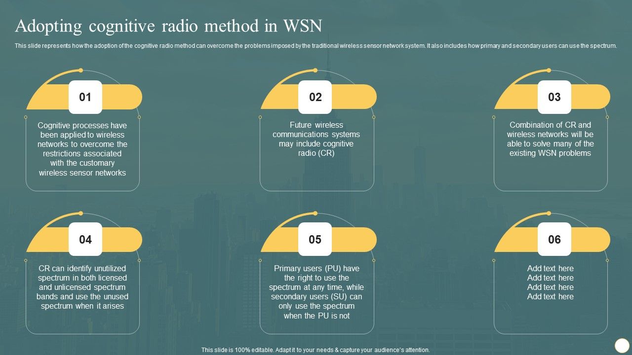 Cognitive_Radio_Network_IT_Adopting_Cognitive_Radio_Method_In_WSN_Structure_PDF_Slide_1.jpg