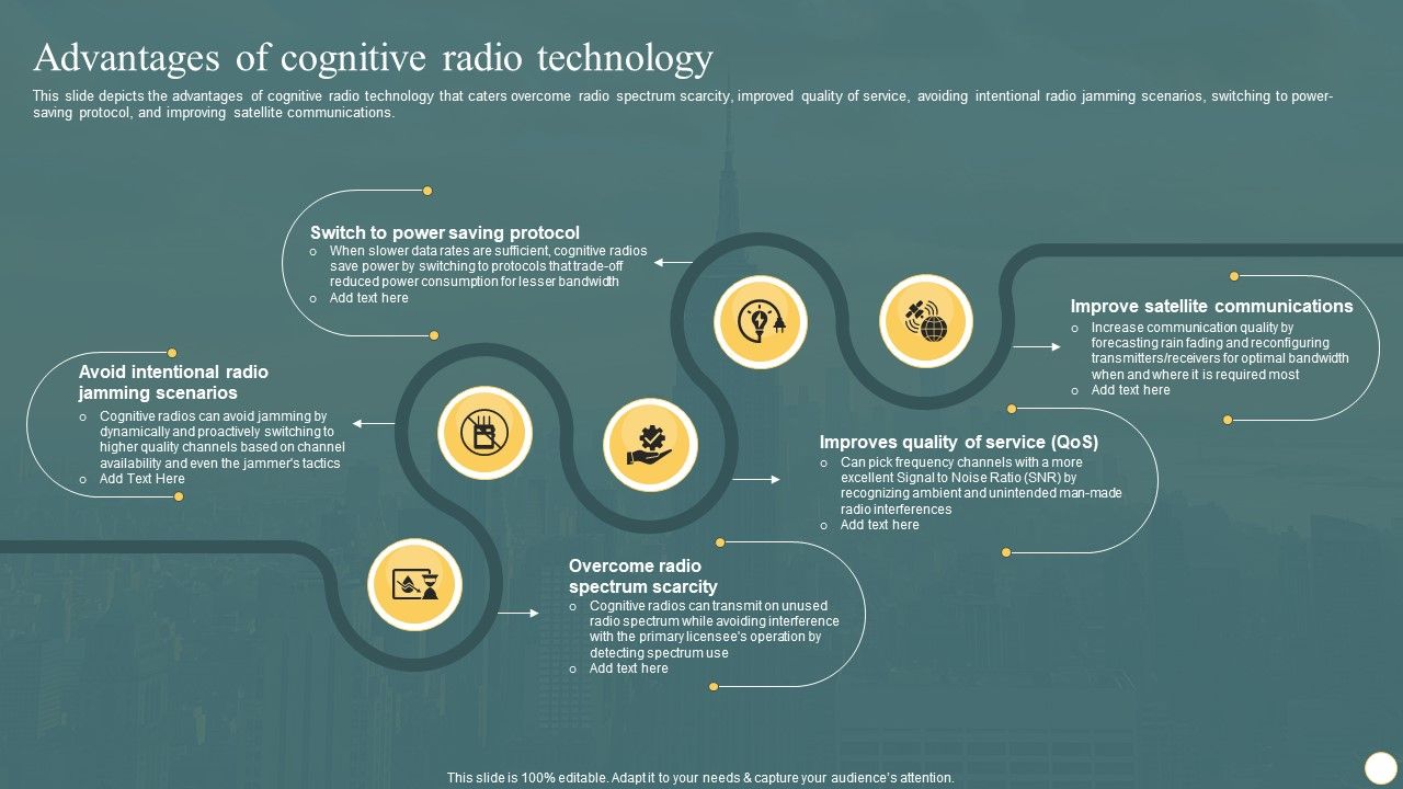 Cognitive_Radio_Network_IT_Advantages_Of_Cognitive_Radio_Technology_Information_PDF_Slide_1.jpg