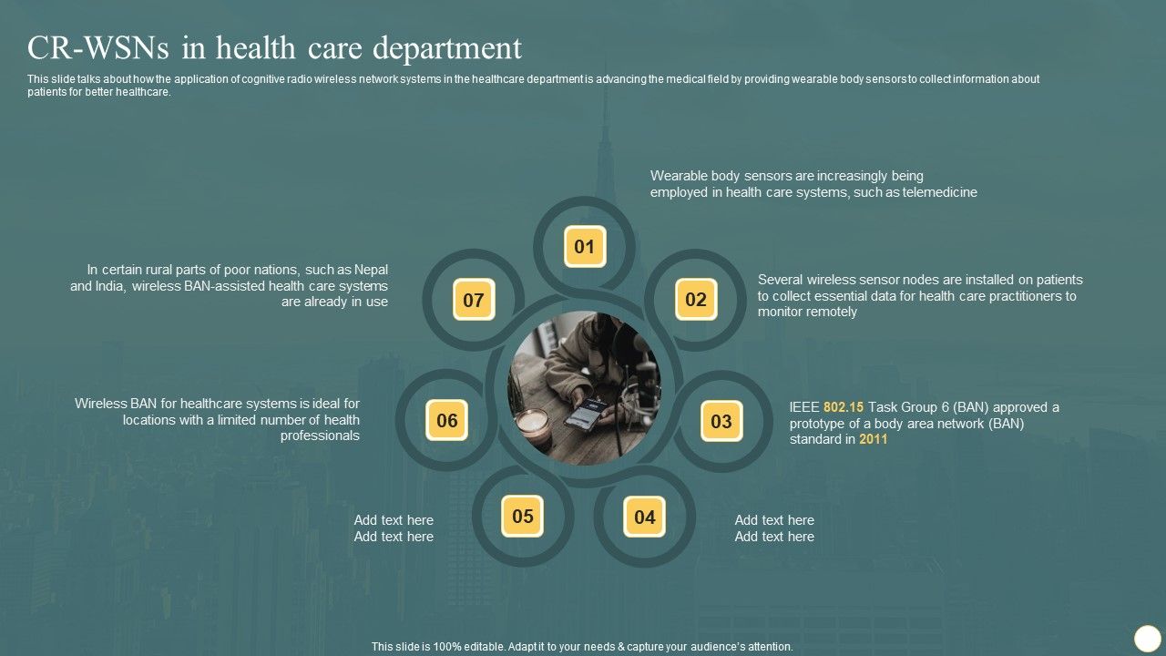 Cognitive_Radio_Network_IT_CR_WSNS_In_Health_Care_Department_Structure_PDF_Slide_1.jpg