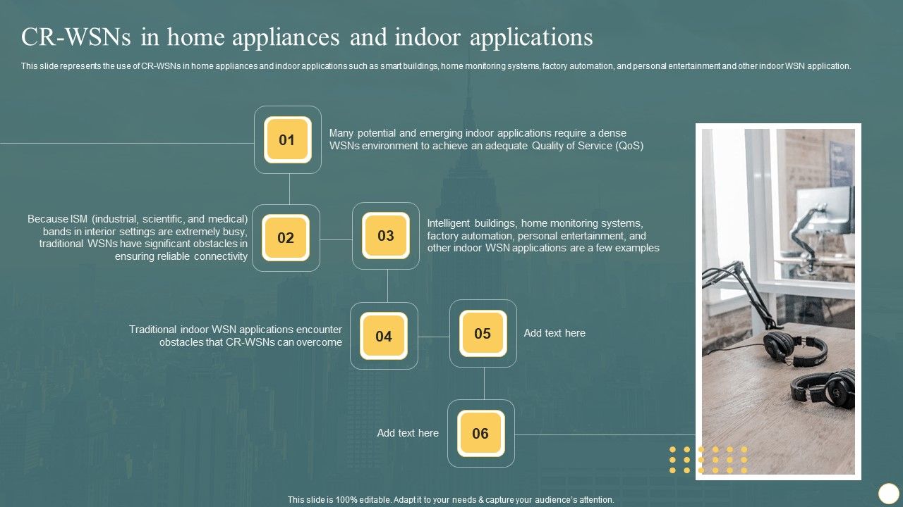 Cognitive_Radio_Network_IT_CR_WSNS_In_Home_Appliances_And_Indoor_Applications_Demonstration_PDF_Slide_1.jpg