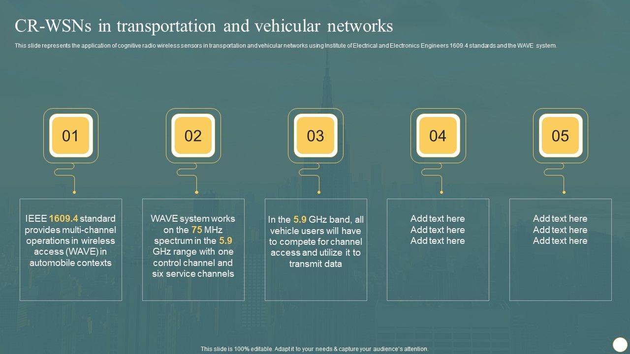 Cognitive_Radio_Network_IT_CR_WSNS_In_Transportation_And_Vehicular_Networks_Brochure_PDF_Slide_1.jpg