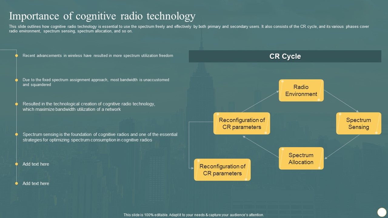 Cognitive_Radio_Network_IT_Importance_Of_Cognitive_Radio_Technology_Pictures_PDF_Slide_1.jpg
