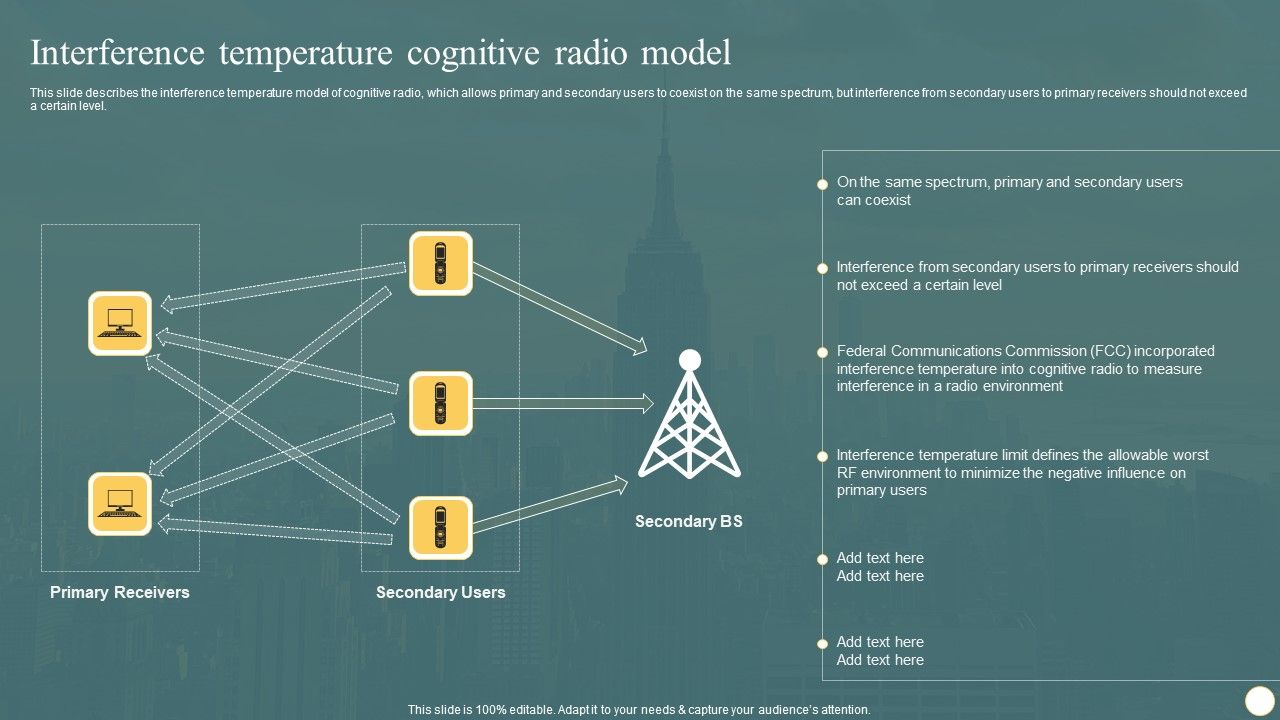 Cognitive_Radio_Network_IT_Interference_Temperature_Cognitive_Radio_Model_Slides_PDF_Slide_1.jpg