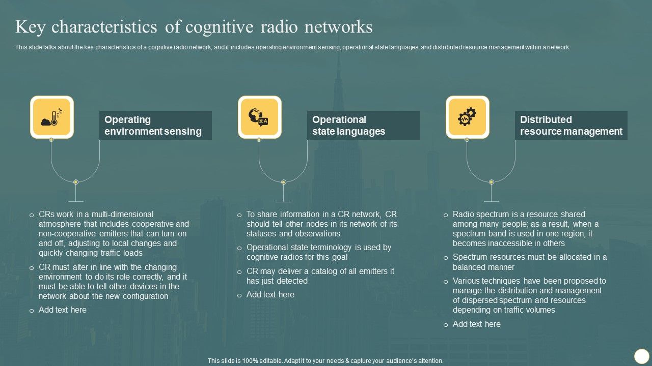 Cognitive_Radio_Network_IT_Key_Characteristics_Of_Cognitive_Radio_Networks_Inspiration_PDF_Slide_1.jpg