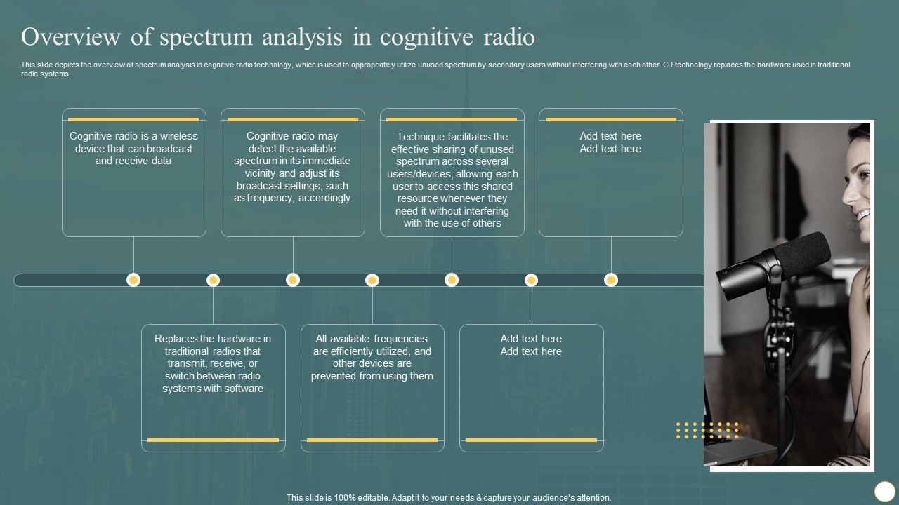 Cognitive_Radio_Network_IT_Overview_Of_Spectrum_Analysis_In_Cognitive_Radio_Background_PDF_Slide_1.jpg