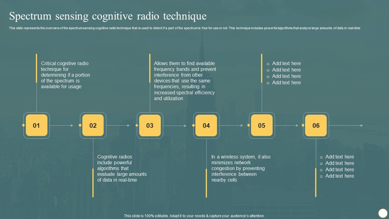 Cognitive_Radio_Network_IT_Spectrum_Sensing_Cognitive_Radio_Technique_Inspiration_PDF_Slide_1.jpg