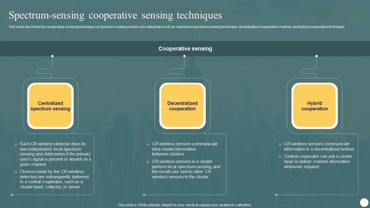 Cognitive_Radio_Network_IT_Spectrum_Sensing_Cooperative_Sensing_Techniques_Portrait_PDF_Slide_1.jpg