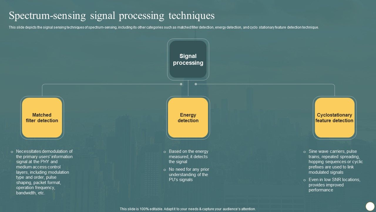 Cognitive_Radio_Network_IT_Spectrum_Sensing_Signal_Processing_Techniques_Demonstration_PDF_Slide_1.jpg
