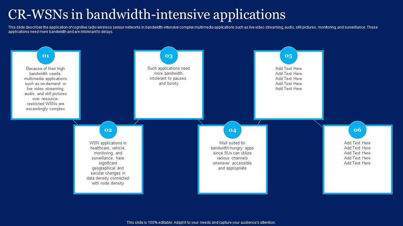 Cognitive_Sensor_Network_CR_Wsns_In_Bandwidth_Intensive_Applications_Clipart_PDF_Slide_1.jpg