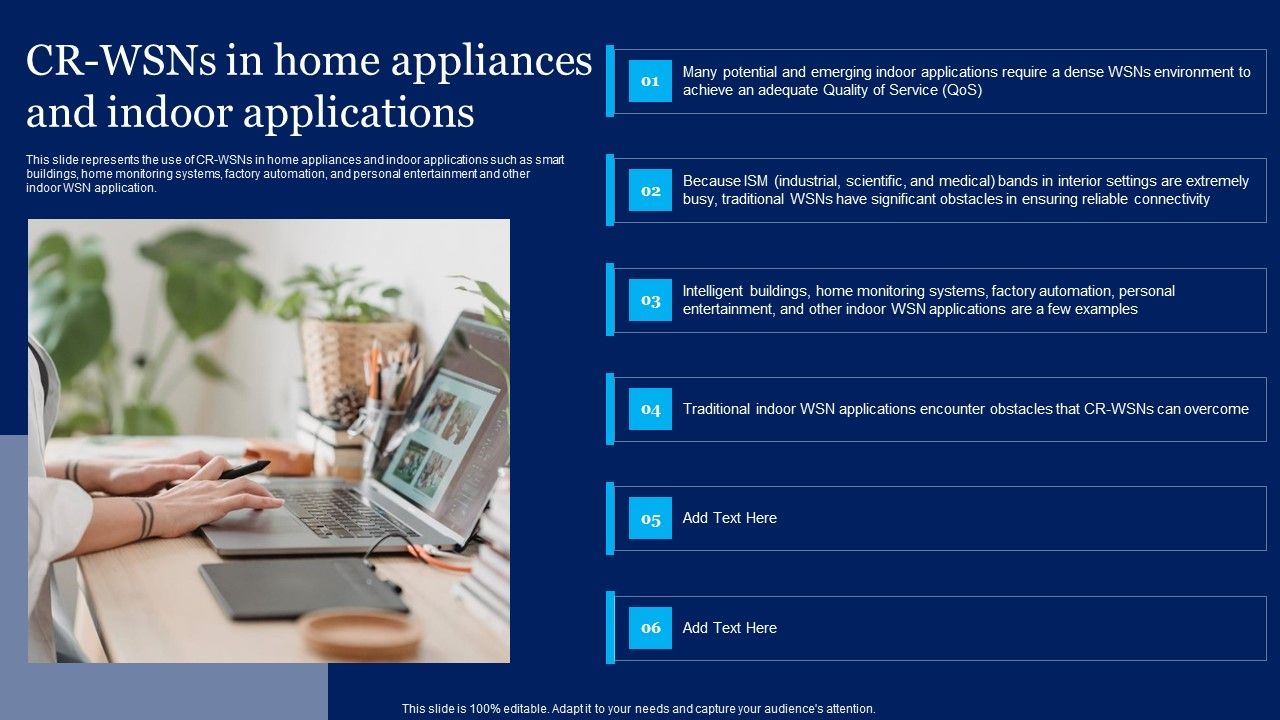 Cognitive_Sensor_Network_CR_Wsns_In_Home_Appliances_And_Indoor_Applications_Pictures_PDF_Slide_1.jpg
