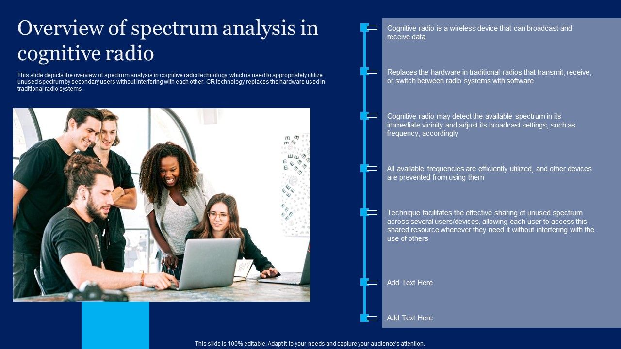 Cognitive_Sensor_Network_Overview_Of_Spectrum_Analysis_In_Cognitive_Radio_Diagrams_PDF_Slide_1.jpg