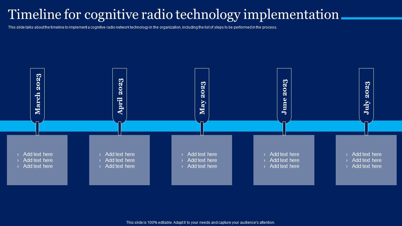 Cognitive_Sensor_Network_Timeline_For_Cognitive_Radio_Technology_Implementation_Themes_PDF_Slide_1.jpg
