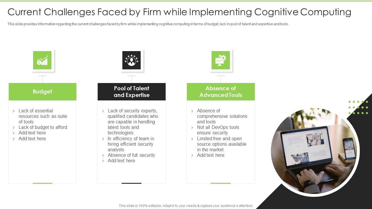 Cognitive_Visualizations_Computing_Strategy_Current_Challenges_Faced_By_Firm_While_Implementing_Rules_PDF_Slide_1.jpg