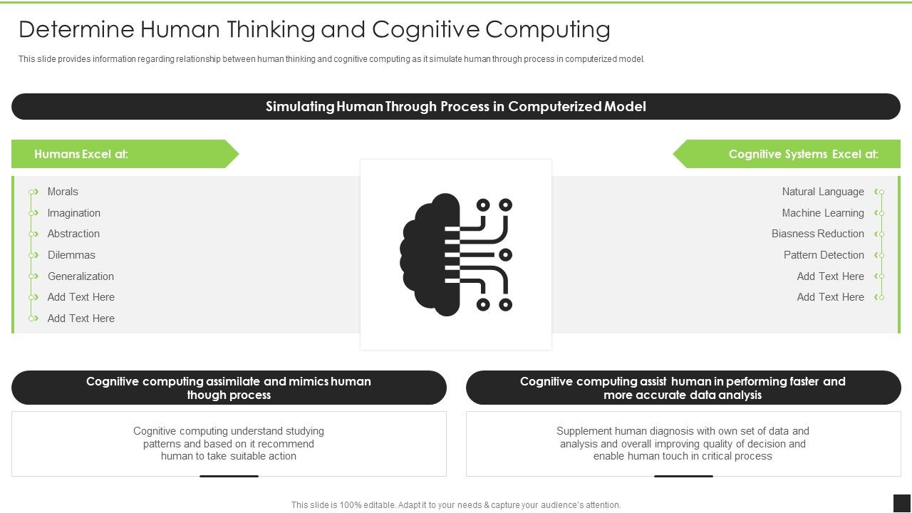Cognitive_Visualizations_Computing_Strategy_Determine_Human_Thinking_And_Cognitive_Computing_Introduction_PDF_Slide_1.jpg