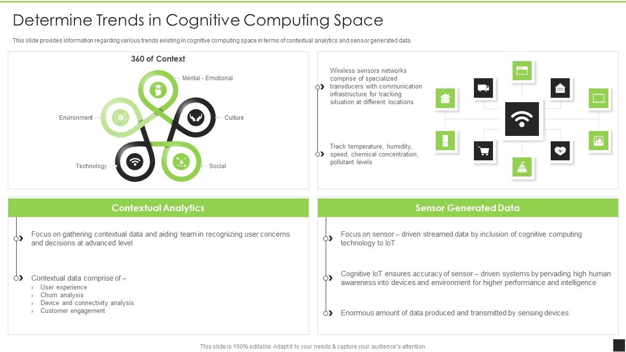 Cognitive_Visualizations_Computing_Strategy_Determine_Trends_In_Cognitive_Computing_Space_Contd_Download_PDF_Slide_1.jpg