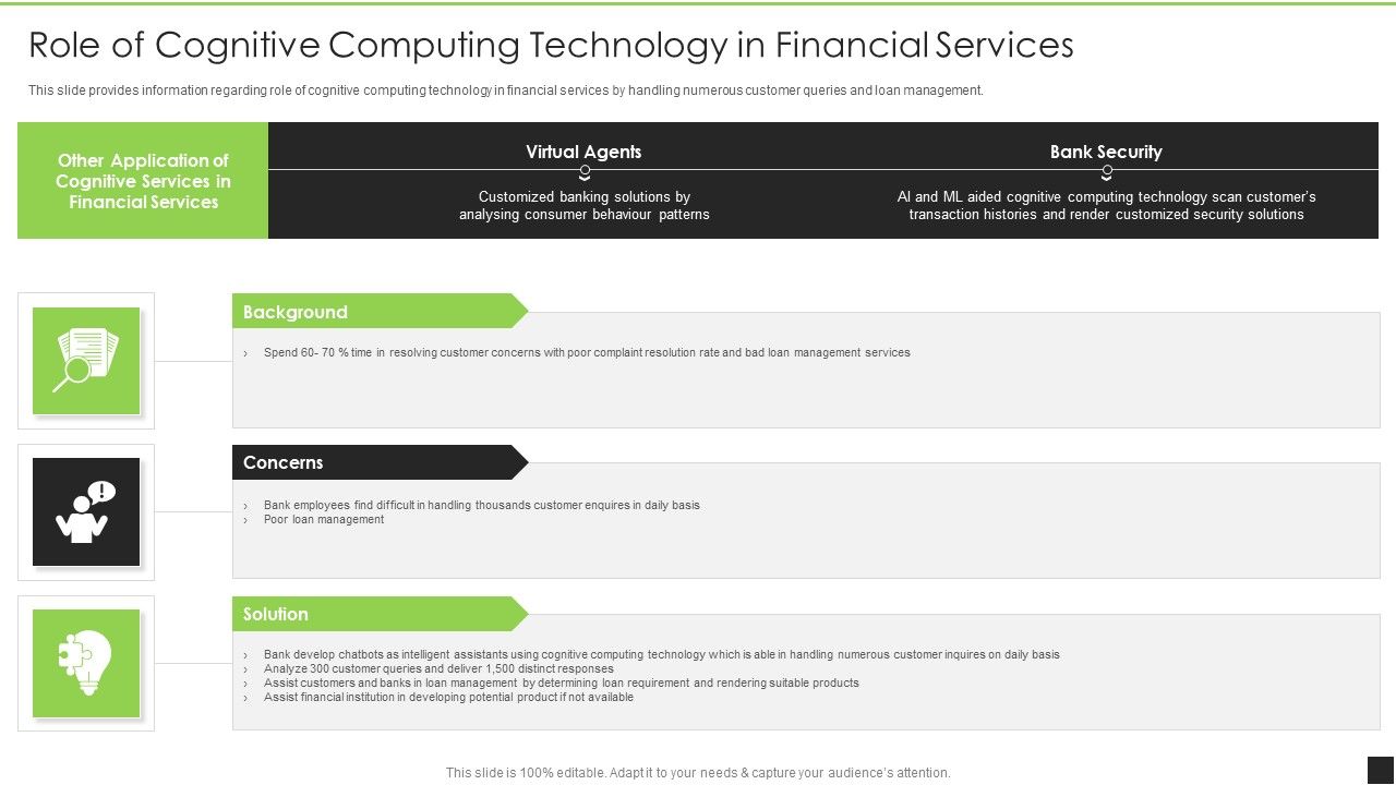 Cognitive_Visualizations_Computing_Strategy_Role_Of_Cognitive_Computing_Technology_In_Financial_Services_Graphics_PDF_Slide_1.jpg