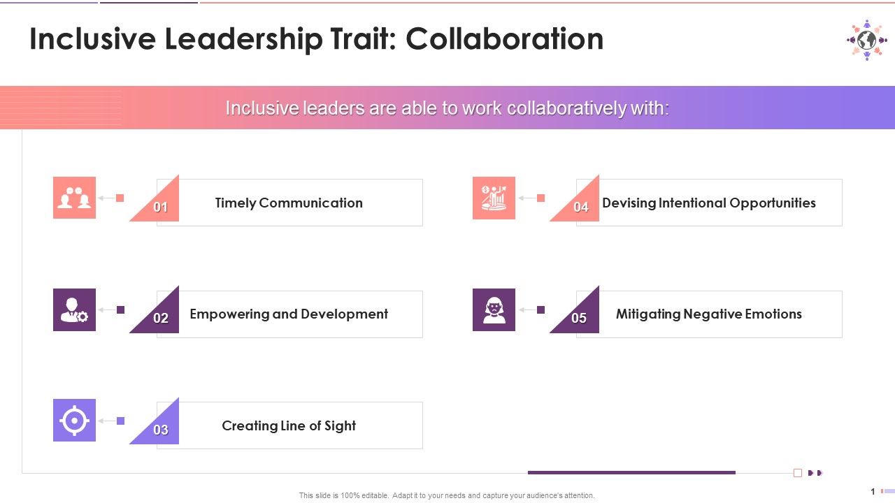 Collaboration_As_An_Inclusive_Leadership_Trait_Training_Ppt_Slide_1.jpg