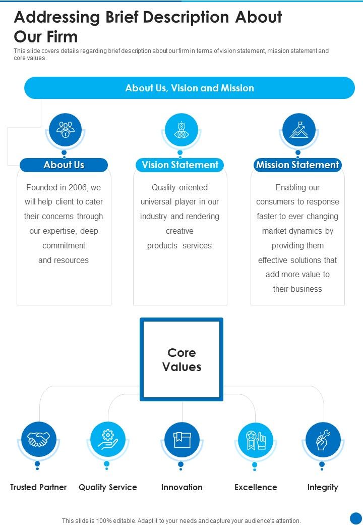 Collaboration_Funding_Proposal_Addressing_Brief_Description_About_Our_Firm_One_Pager_Sample_Example_Document_Slide_1.jpg