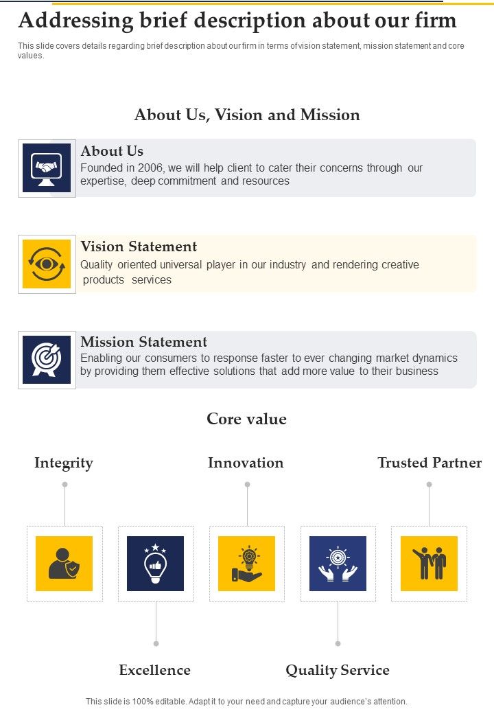 Collaboration Investment Addressing Brief Description About Our Firm One Pager Sample Example Document Slide01