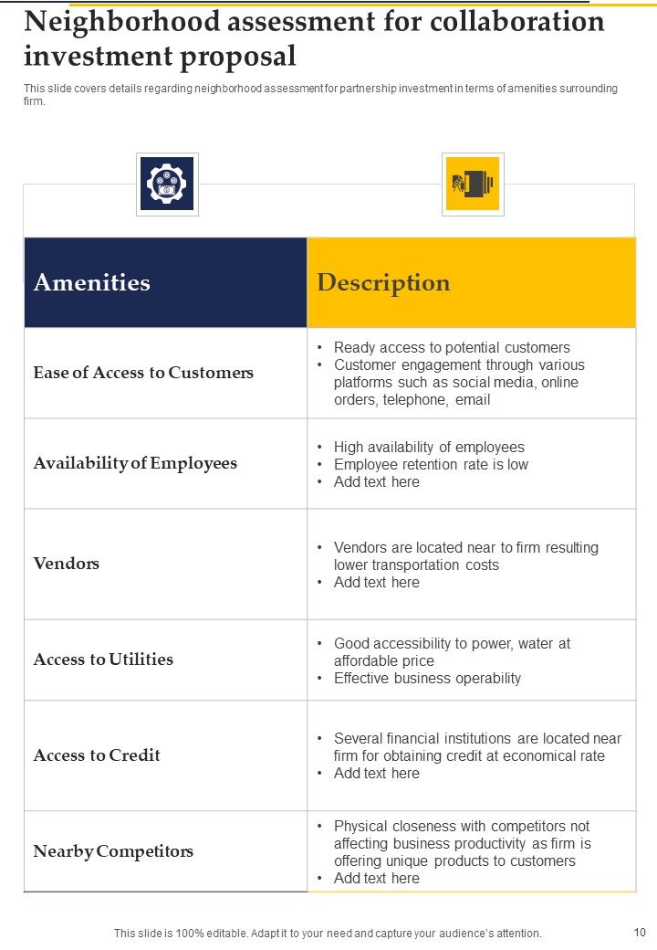 Collaboration Investment Proposal Example Document Report Doc Pdf Ppt