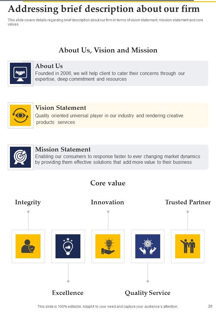 Collaboration Investment Proposal Example Document Report Doc Pdf Ppt
