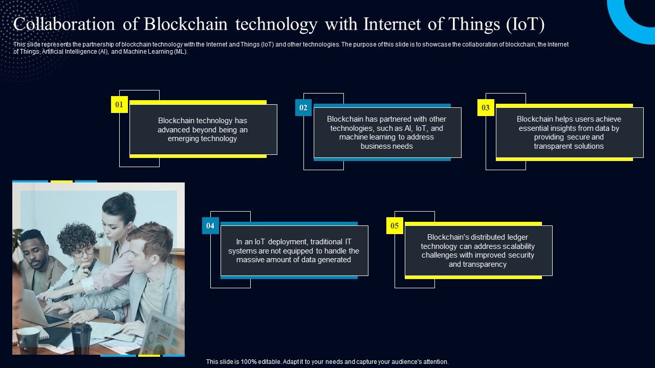 Collaboration_Of_Blockchain_Technology_With_Internet_Of_Things_Iot_Mockup_PDF_Slide_1.jpg