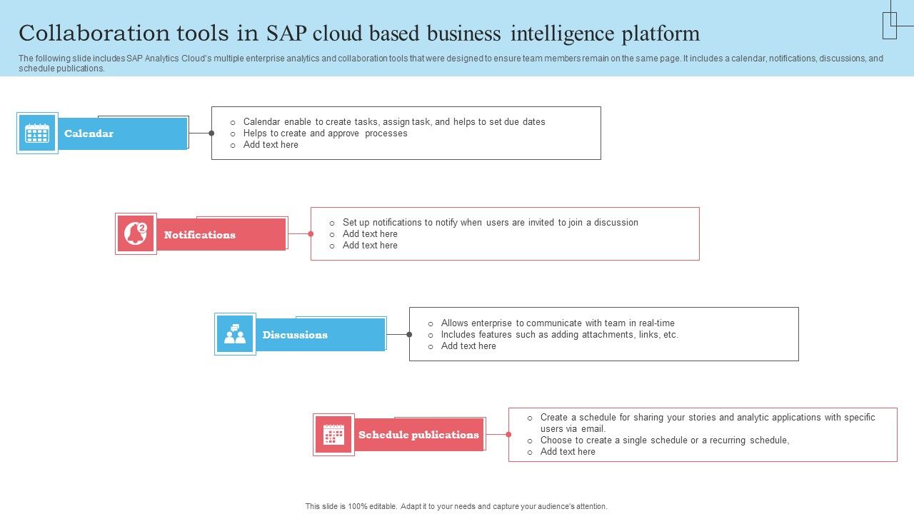 Collaboration_Tools_In_SAP_Cloud_Based_Business_Intelligence_Platform_Topics_PDF_Slide_1.jpg