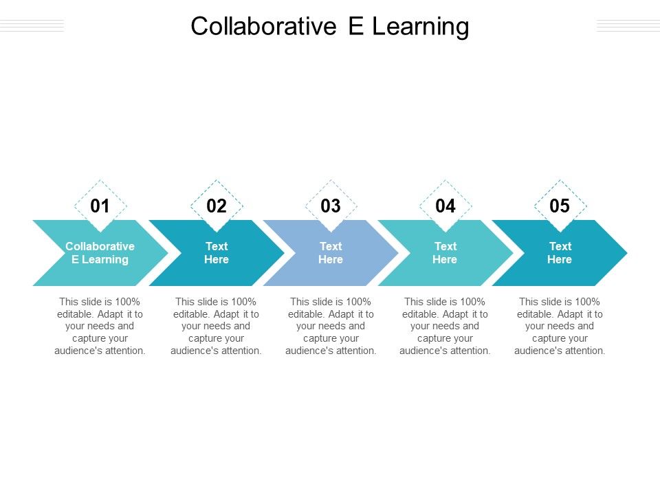 Collaborative_E_Learning_Ppt_PowerPoint_Presentation_Summary_Grid_Cpb_Pdf_Slide_1.jpg
