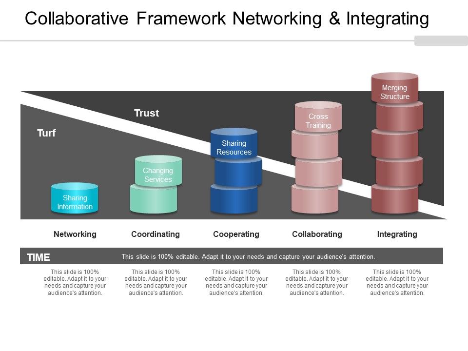 Collaborative_Framework_Networking_And_Integrating_Ppt_PowerPoint_Presentation_Model_Slide_Slide_1.jpg