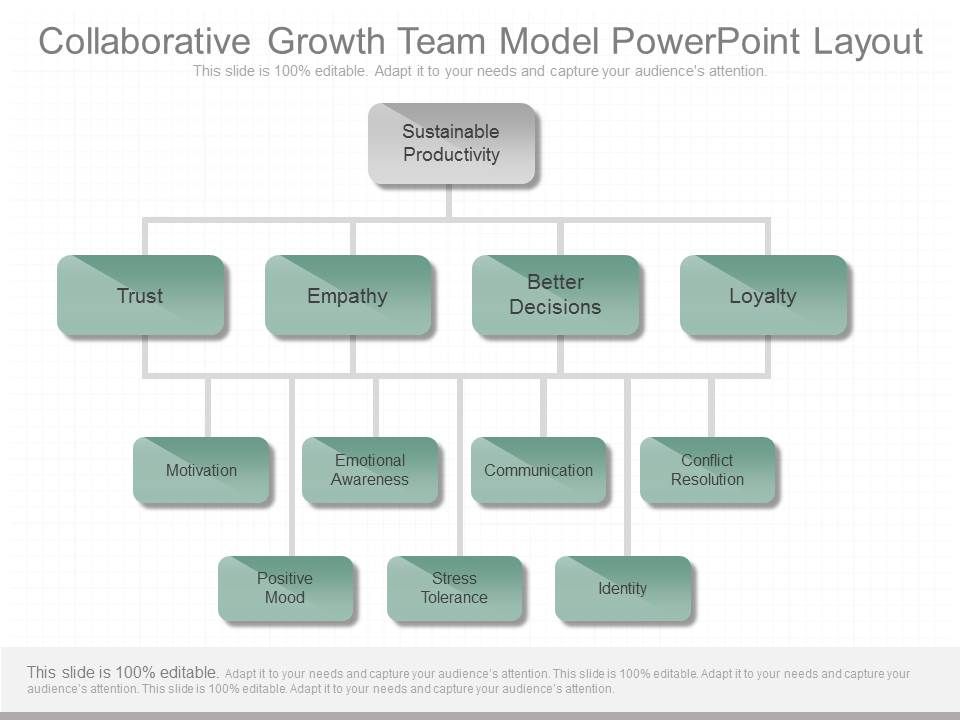 Collaborative_Growth_Team_Model_Powerpoint_Layout_1.jpg