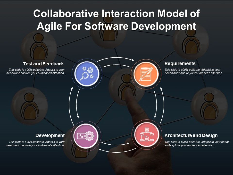 Collaborative_Interaction_Model_Of_Agile_For_Software_Development_Ppt_PowerPoint_Presentation_Diagram_Templates_PDF_Slide_1.jpg