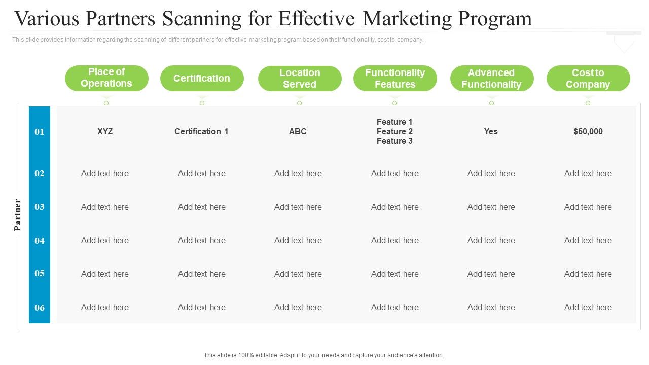 Collaborative_Marketing_To_Attain_New_Customers_Various_Partners_Scanning_For_Effective_Marketing_Program_Microsoft_PDF_Slide_1.jpg