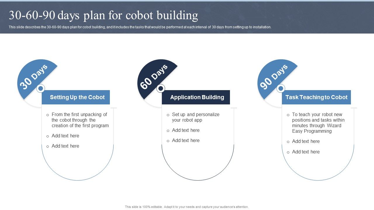 Collaborative_Robots_IT_30_60_90_Days_Plan_For_Cobot_Building_Ppt_Infographics_Example_Topics_PDF_Slide_1.jpg