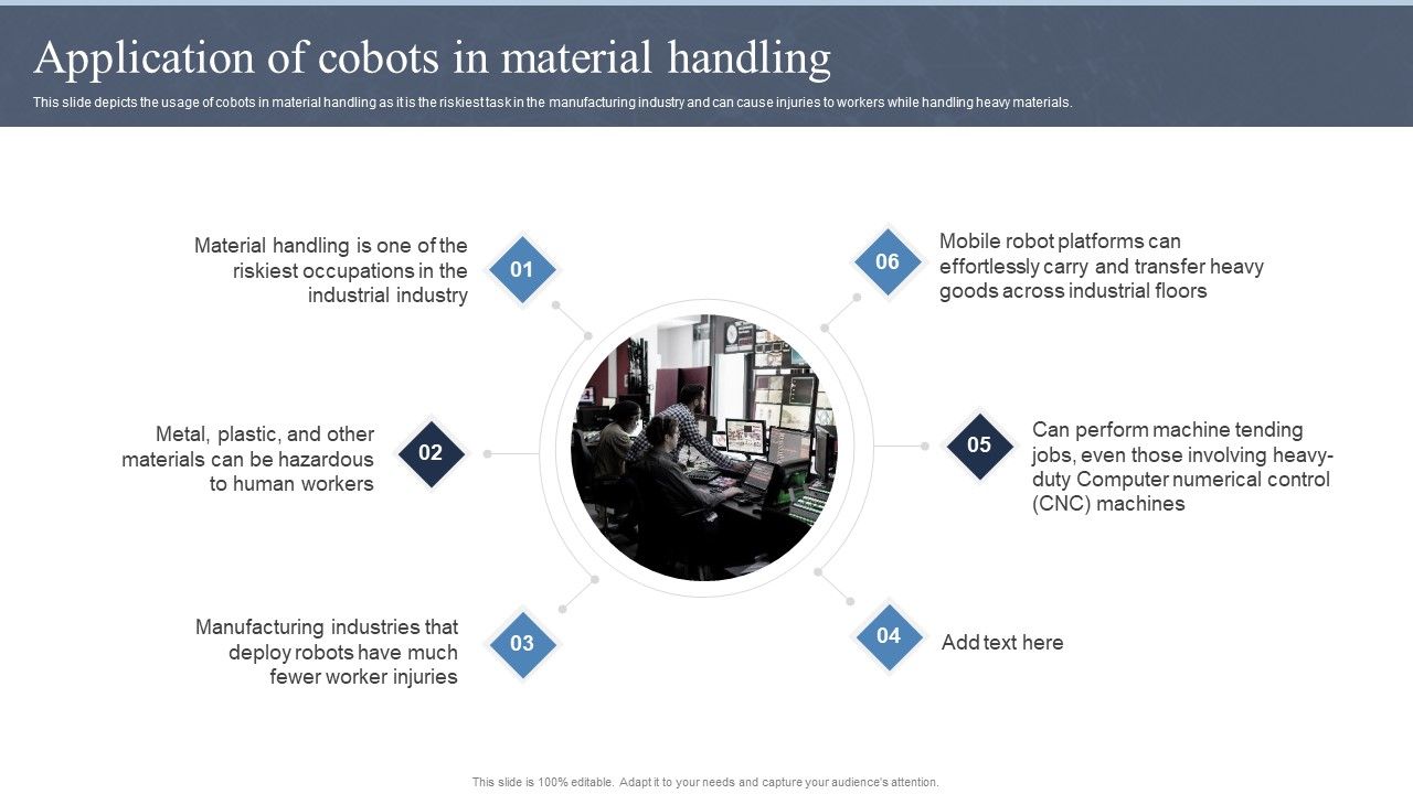 Collaborative_Robots_IT_Application_Of_Cobots_In_Material_Handling_Ppt_Outline_Gridlines_PDF_Slide_1.jpg