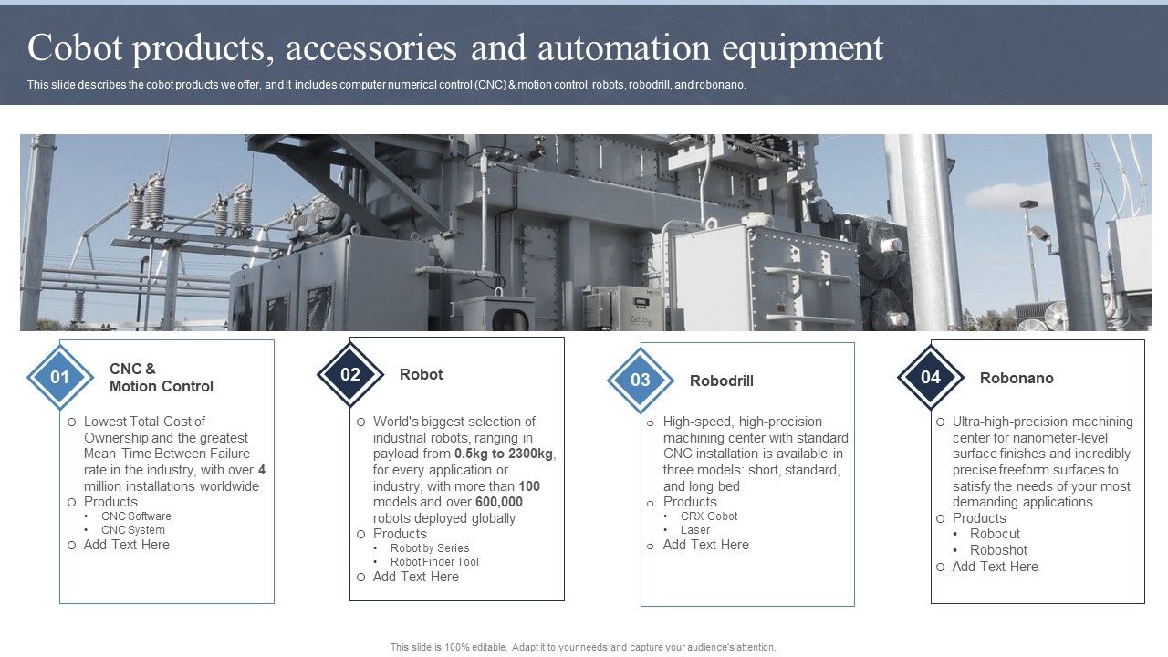 Collaborative_Robots_IT_Cobot_Products_Accessories_And_Automation_Equipment_Ppt_Pictures_Sample_PDF_Slide_1.jpg