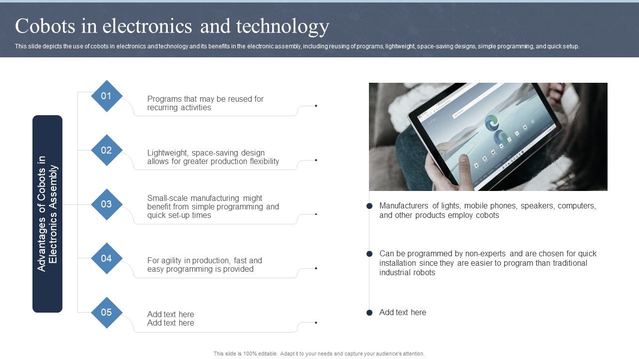 Collaborative_Robots_IT_Cobots_In_Electronics_And_Technology_Ppt_Slides_Outline_PDF_Slide_1.jpg