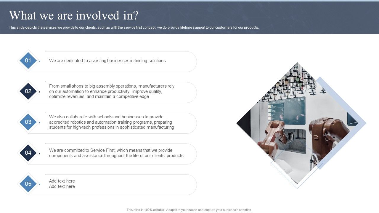 Collaborative_Robots_IT_What_We_Are_Involved_In_Ppt_Gallery_Themes_PDF_Slide_1.jpg