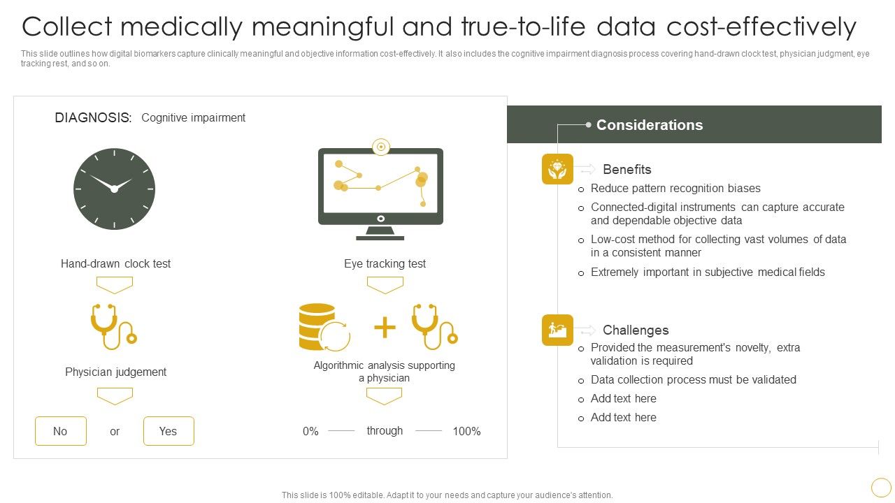 Collect_Medically_Meaningful_And_True_To_Life_Data_Cost_Effectively_Elements_PDF_Slide_1.jpg